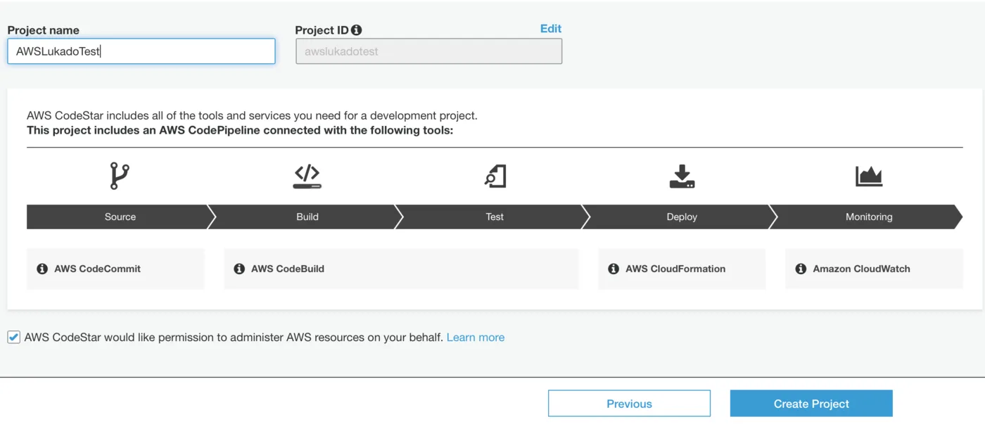 AWS CodeStar Create Project