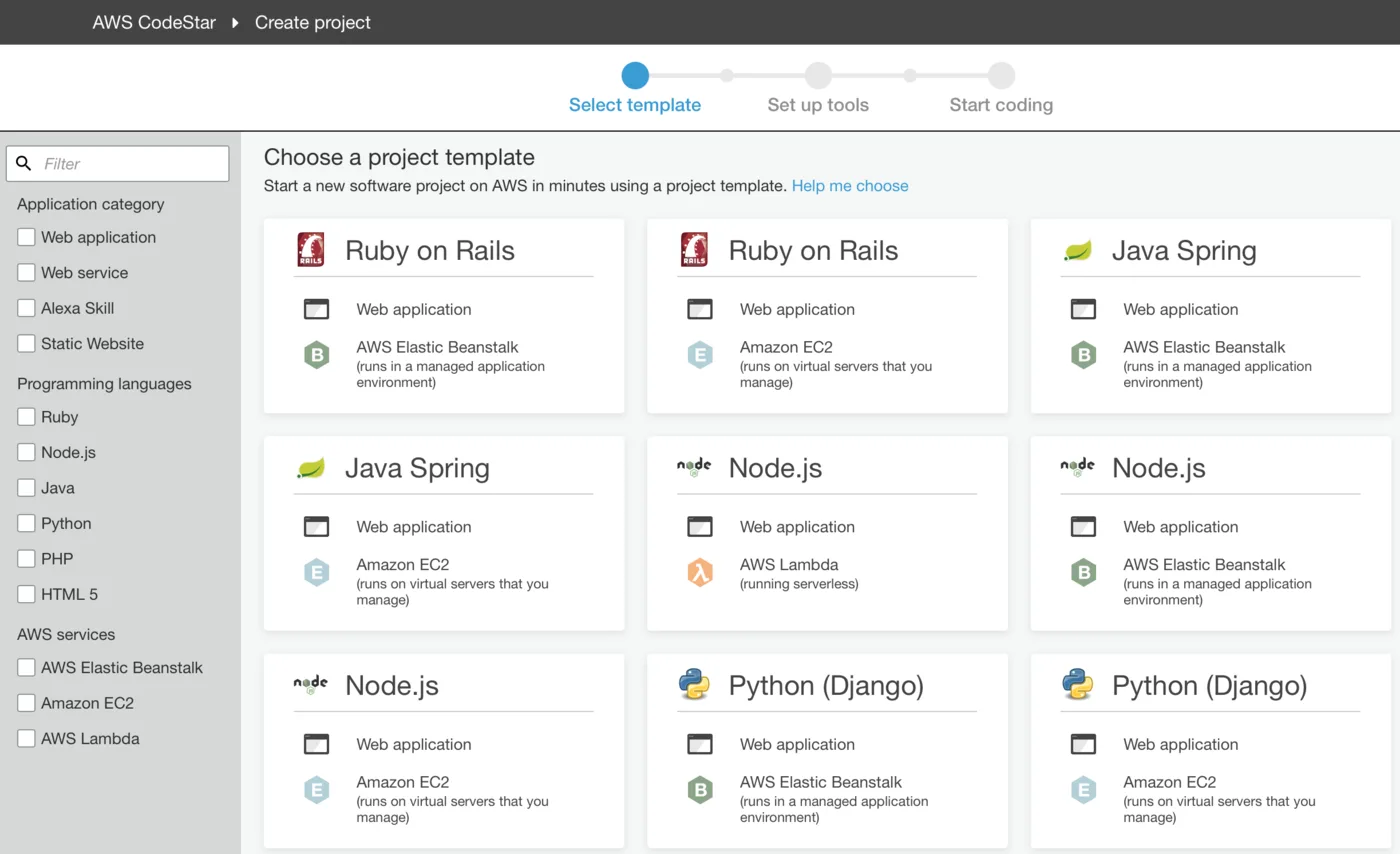 AWS CodeStar Templates
