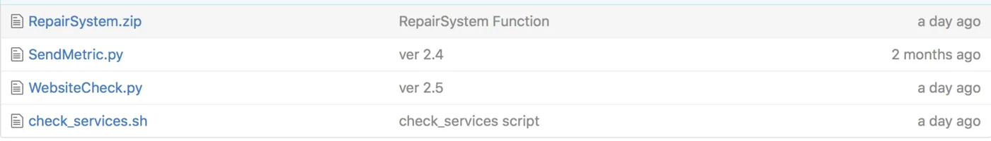AWS Lambda monitoring strony github resources