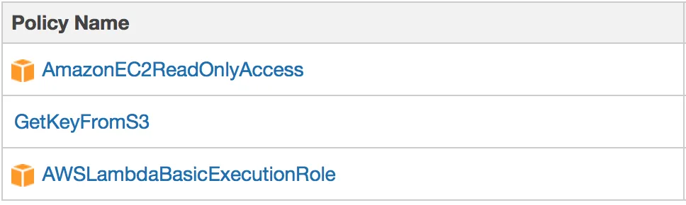 AWS_Lambda_RepairSystem_Role