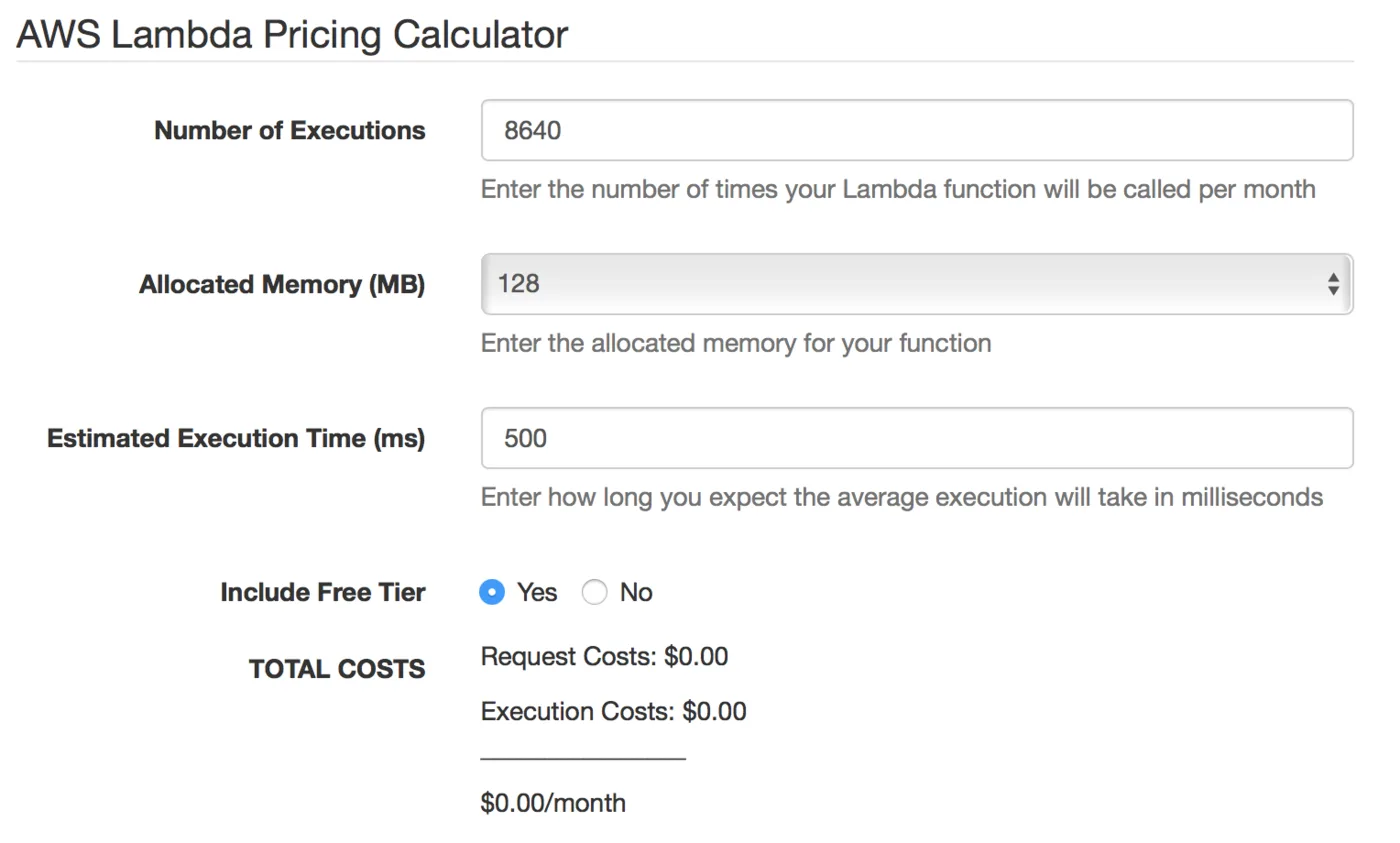 lambda_calculator